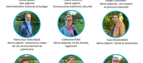 Composition du bureau executif